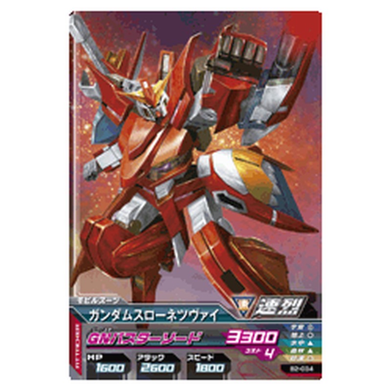 ガンダムスローネツヴァイ