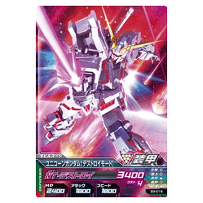 ユニコーンガンダムデストロイモード