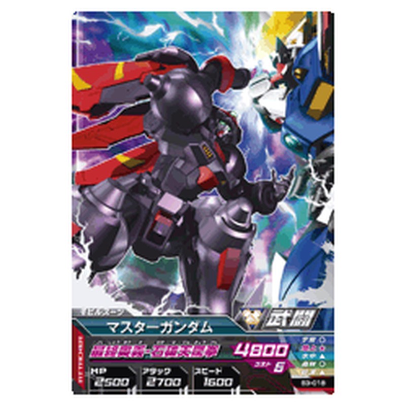 マスターガンダム
