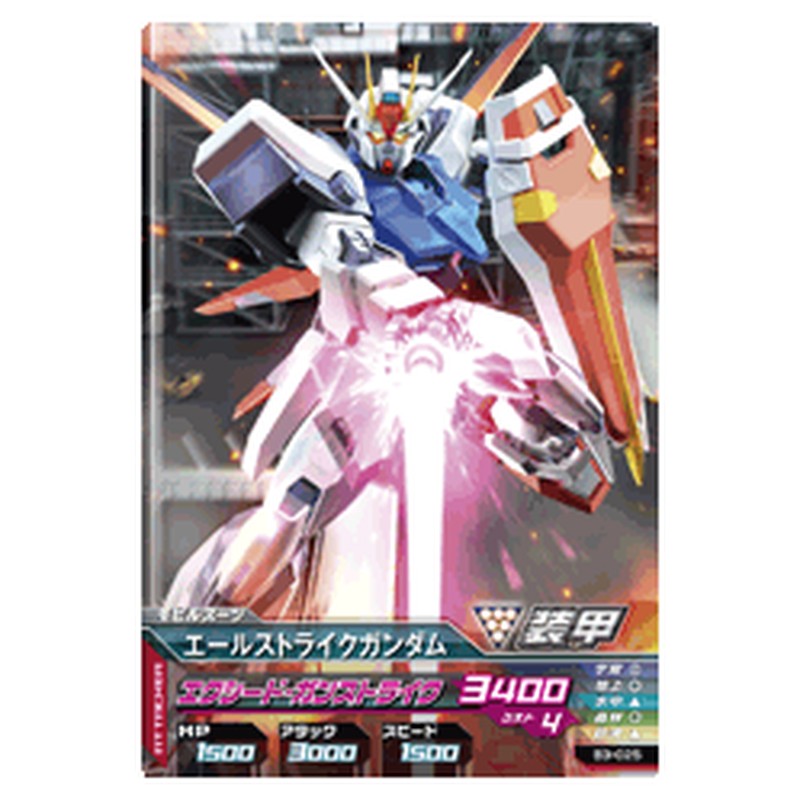 エールストライクガンダム