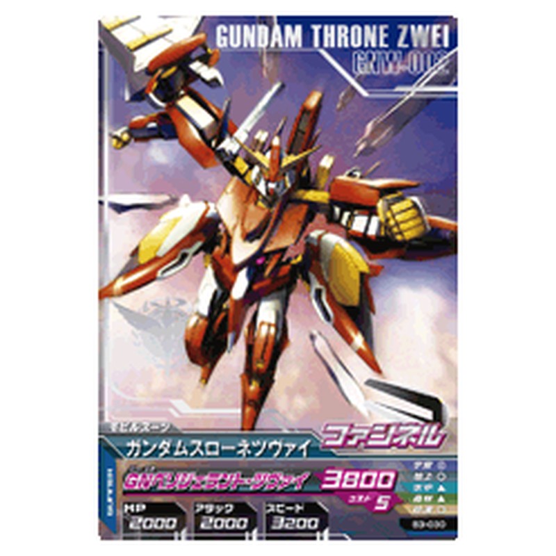 ガンダムスローネツヴァイ