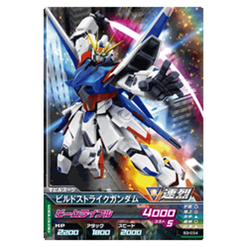 ビルドストライクガンダム