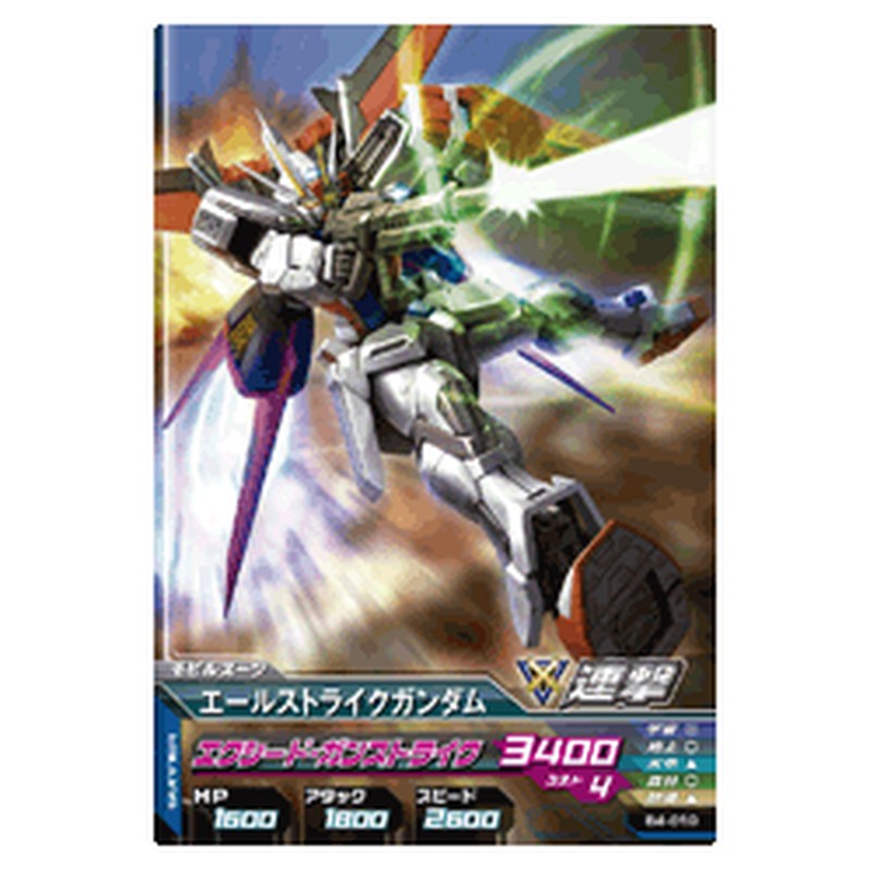 エールストライクガンダム