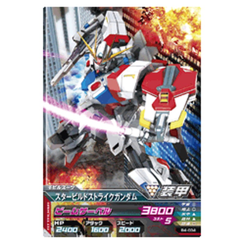 スタービルドストライクガンダム