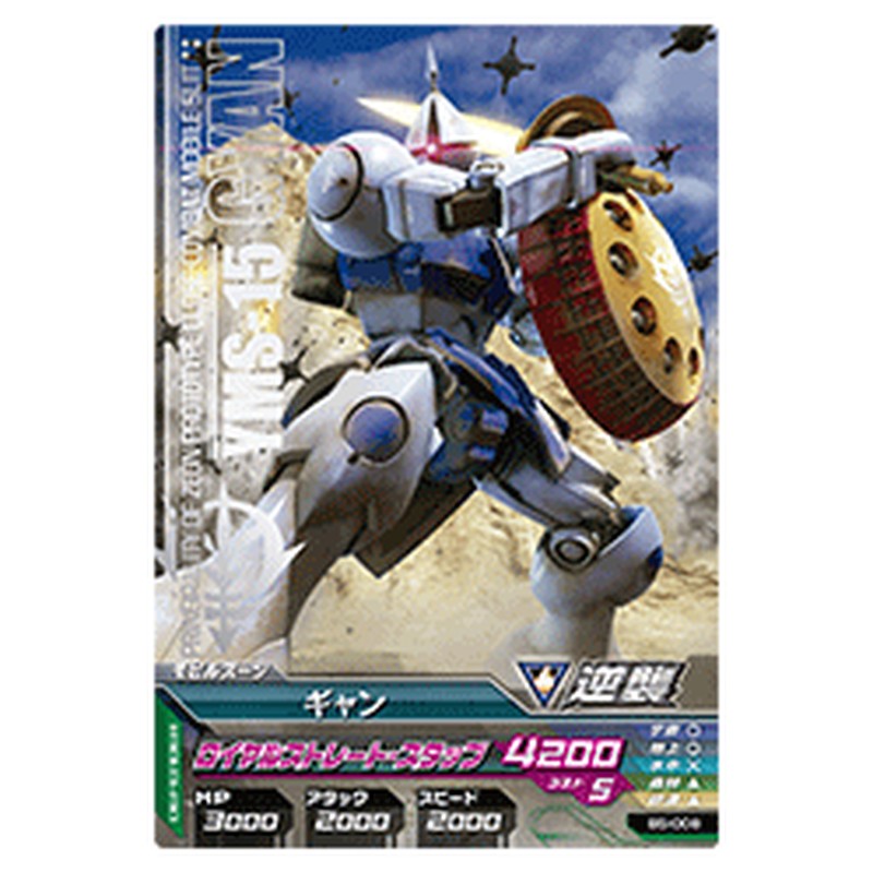 ギャン