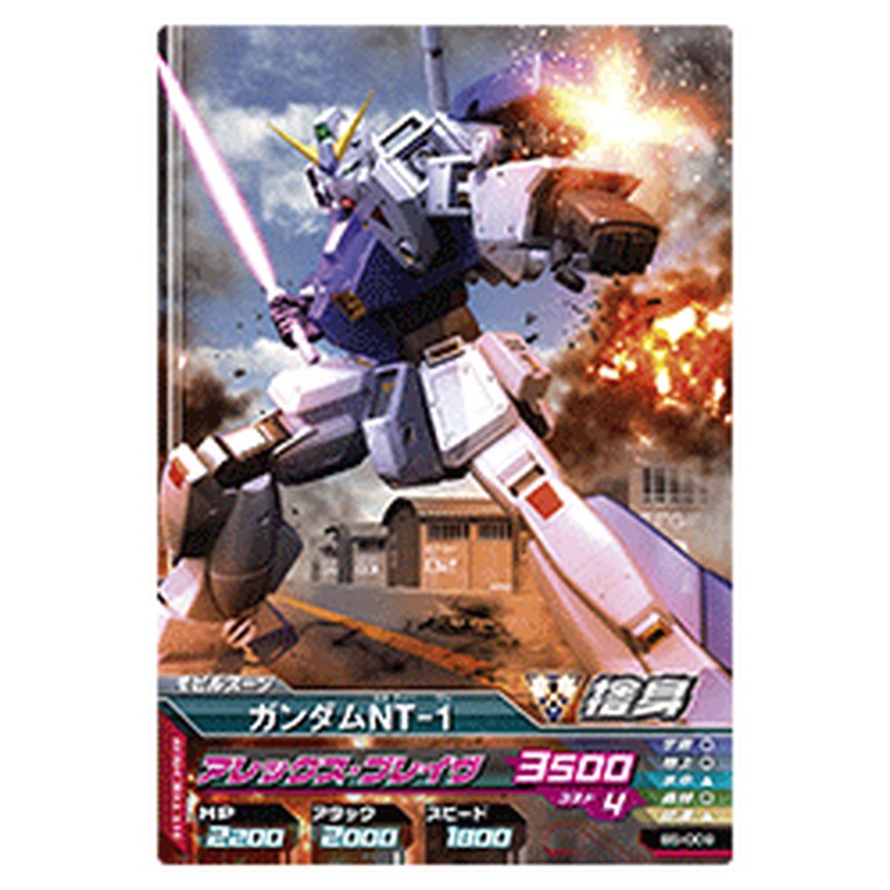 ガンダムNT-1