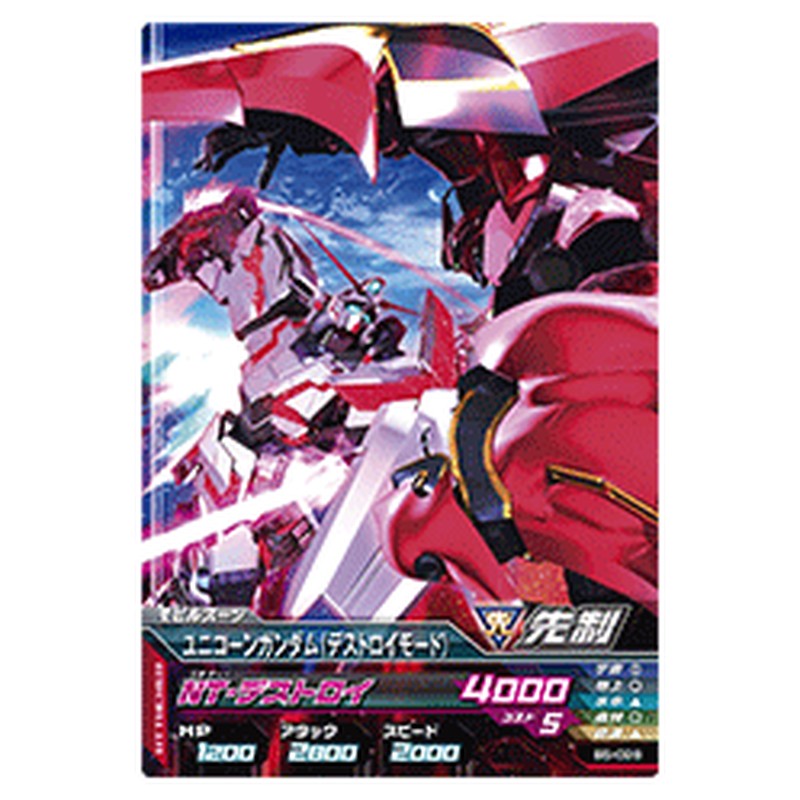 ユニコーンガンダムデストロイモード