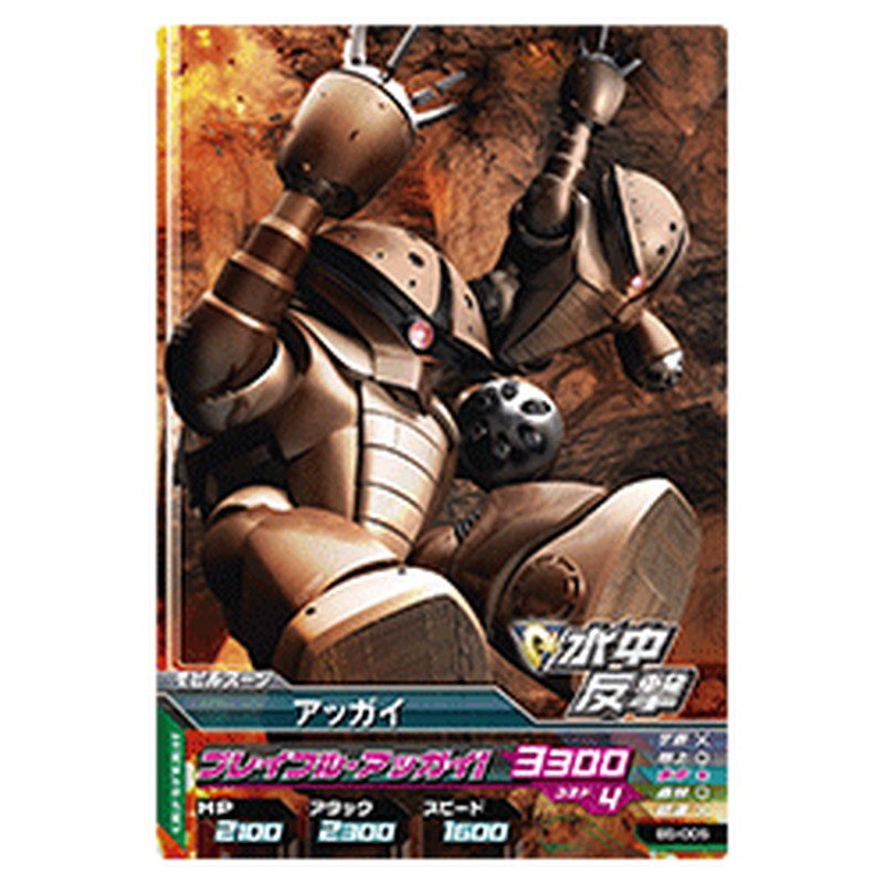 アッガイ