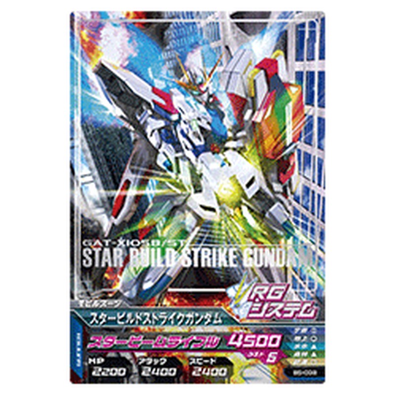 スタービルドストライクガンダム