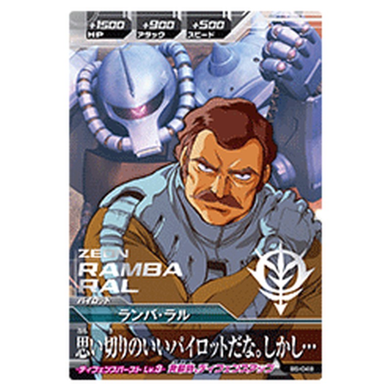 ランバ・ラル