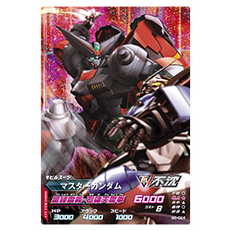 マスターガンダム