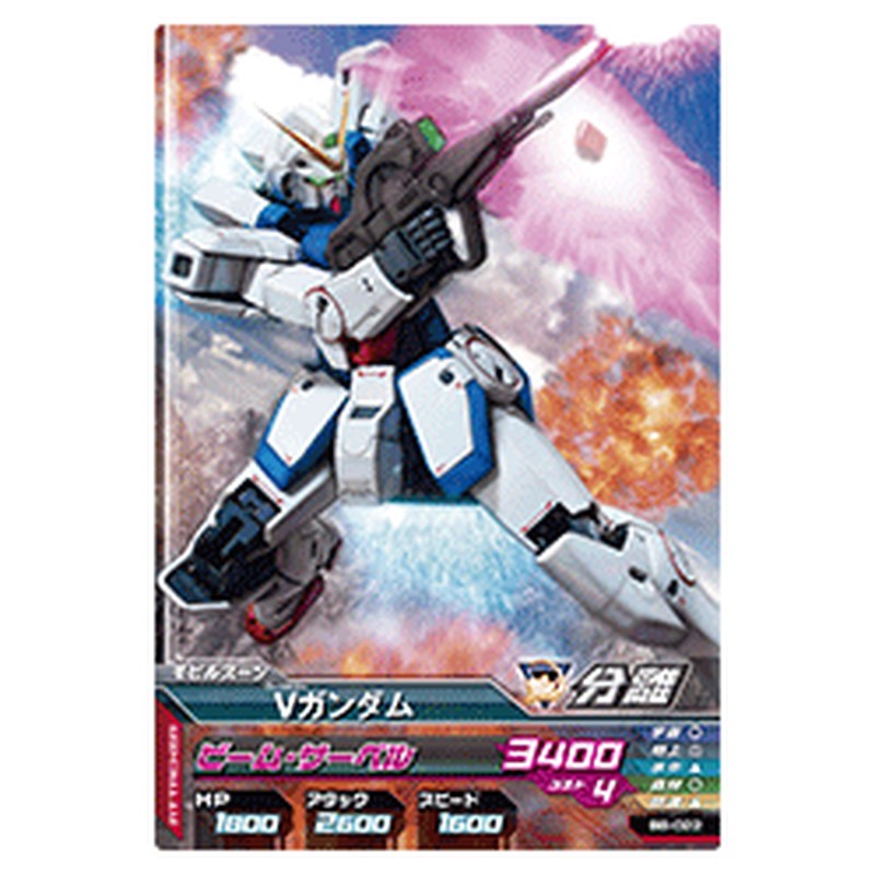 Vガンダム