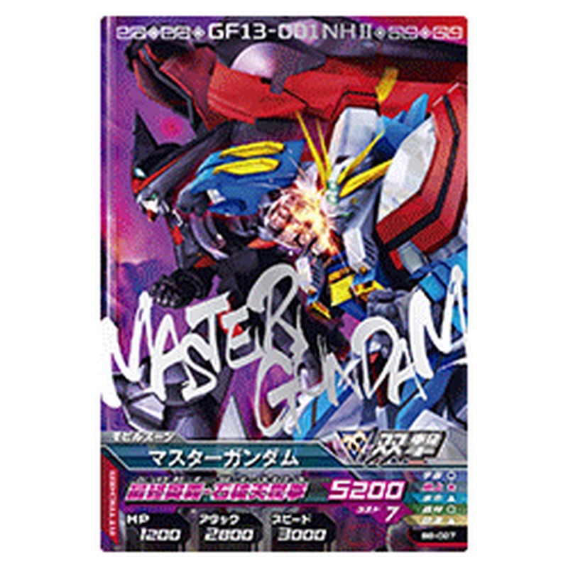 マスターガンダム