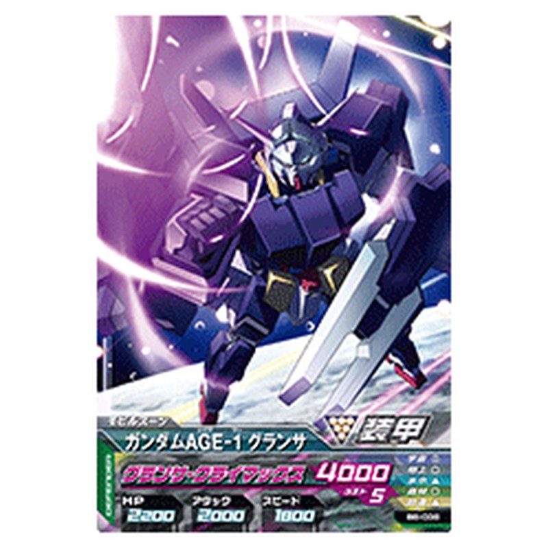 ガンダムAGE-1グランサ