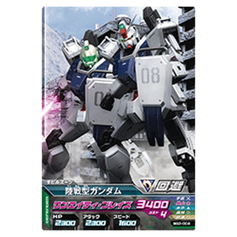 陸戦型ガンダム