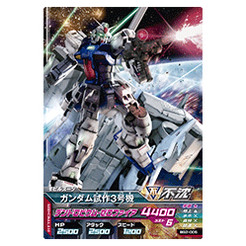 ガンダム試作3号機