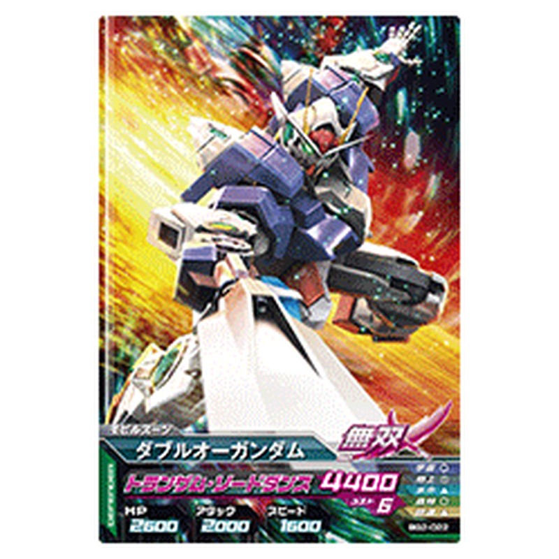 ダブルオーガンダム