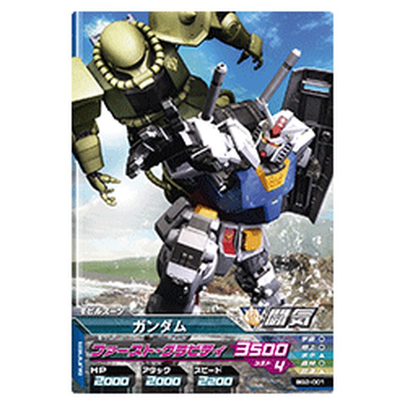 ガンダム