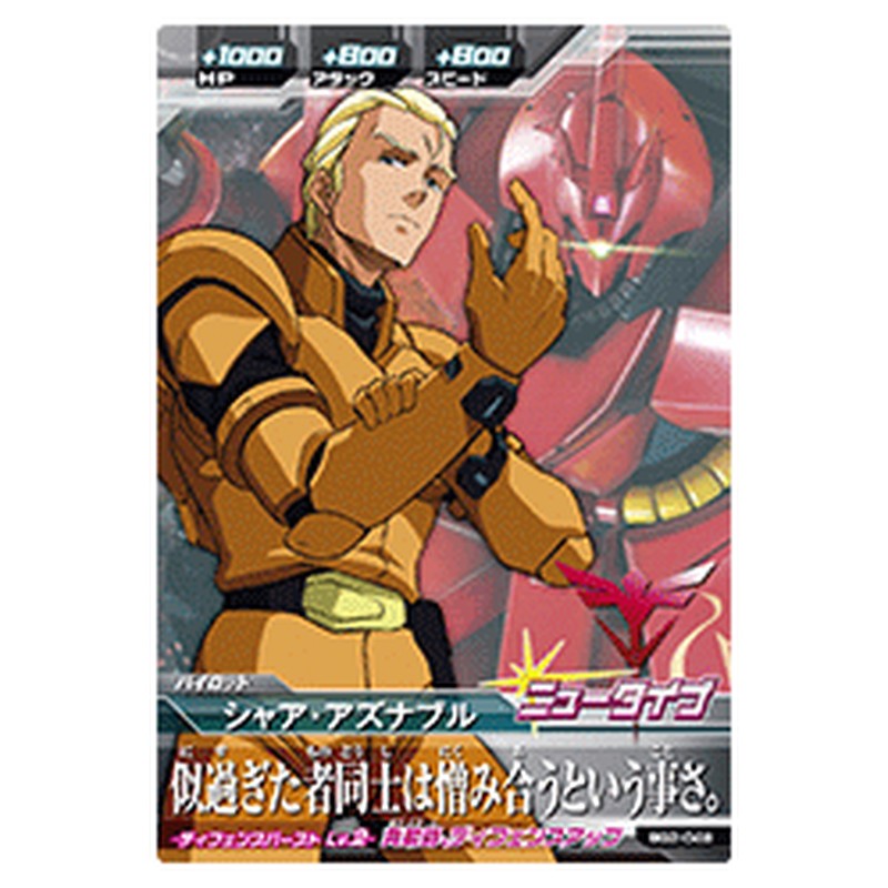 シャア・アズナブル