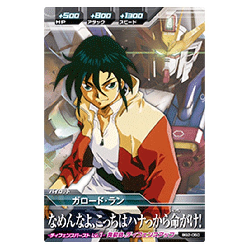 ガロード・ラン