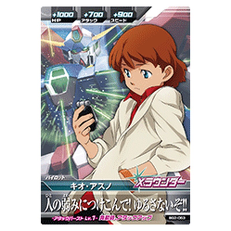 キオ・アスノ