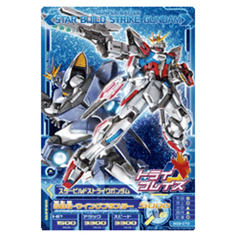 スタービルドストライクガンダム