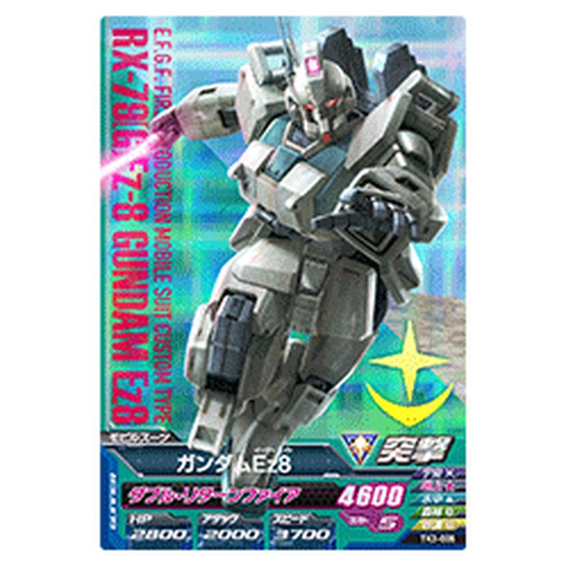 ガンダムEz8