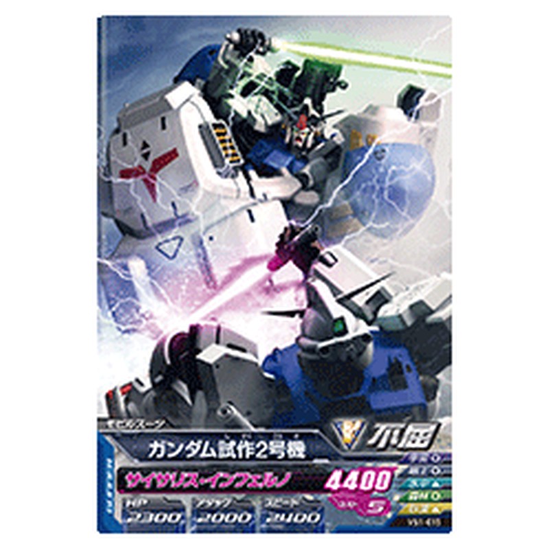 ガンダム試作2号機