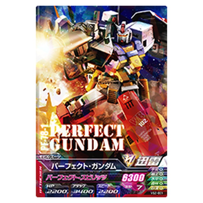 パーフェクト・ガンダム