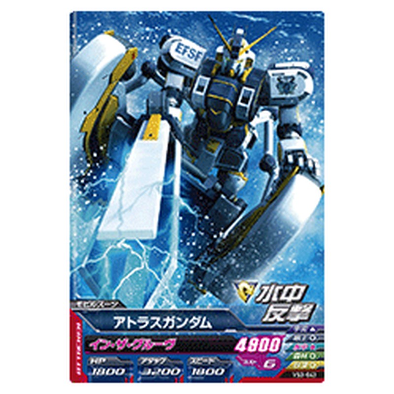 アトラスガンダム