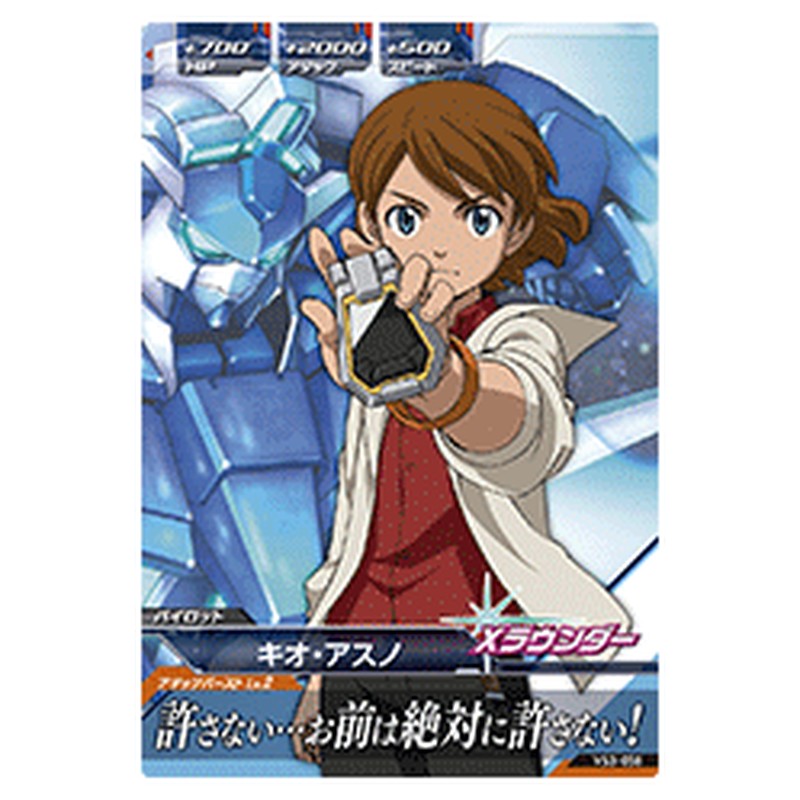 キオ・アスノ
