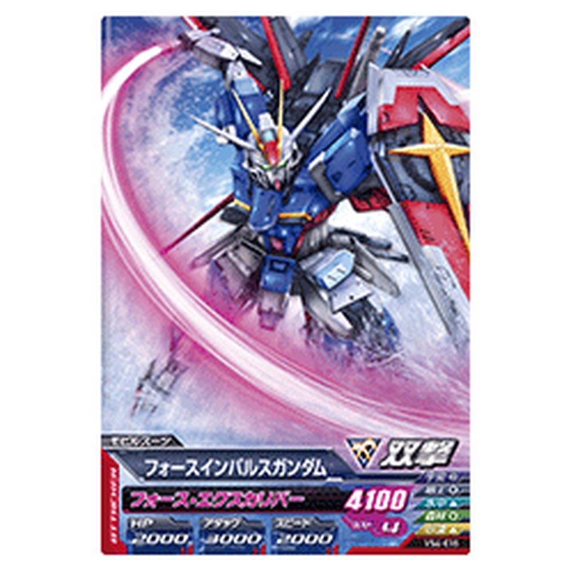 フォースインパルスガンダム