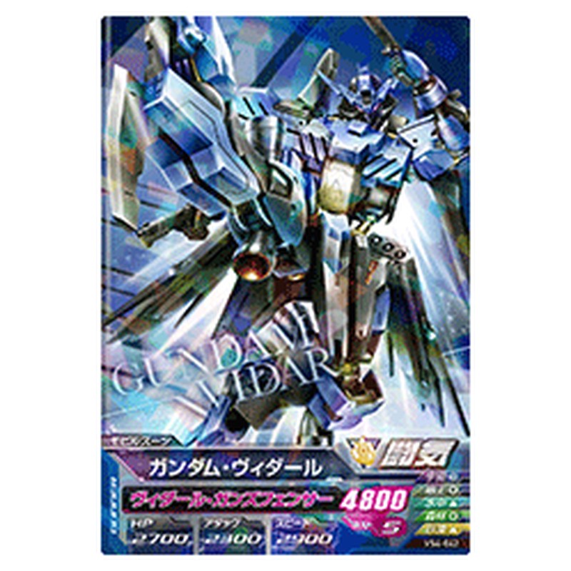 ガンダム・ヴィダール