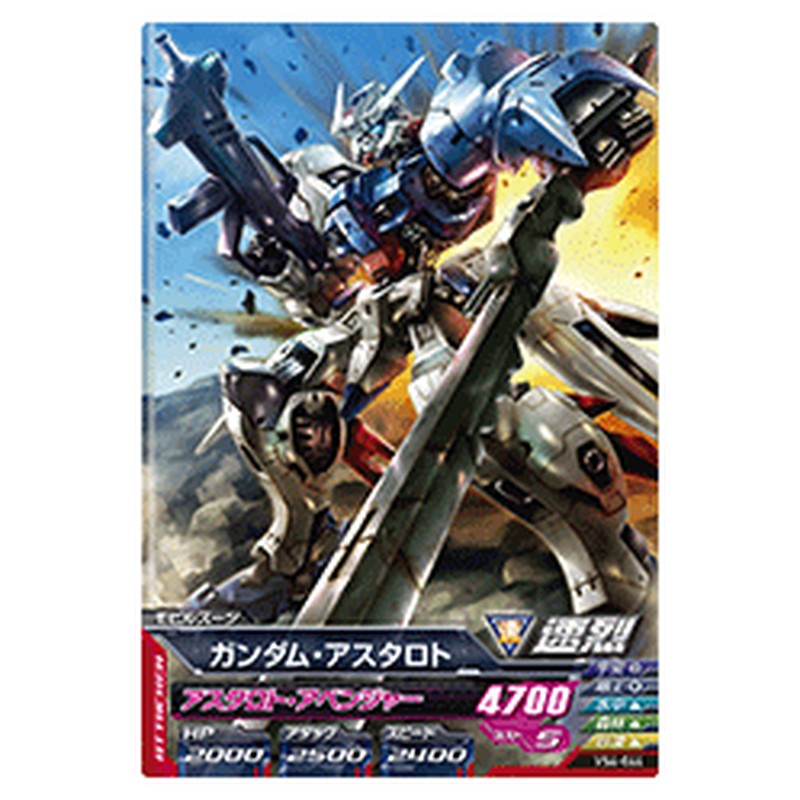 ガンダム・アスタロト