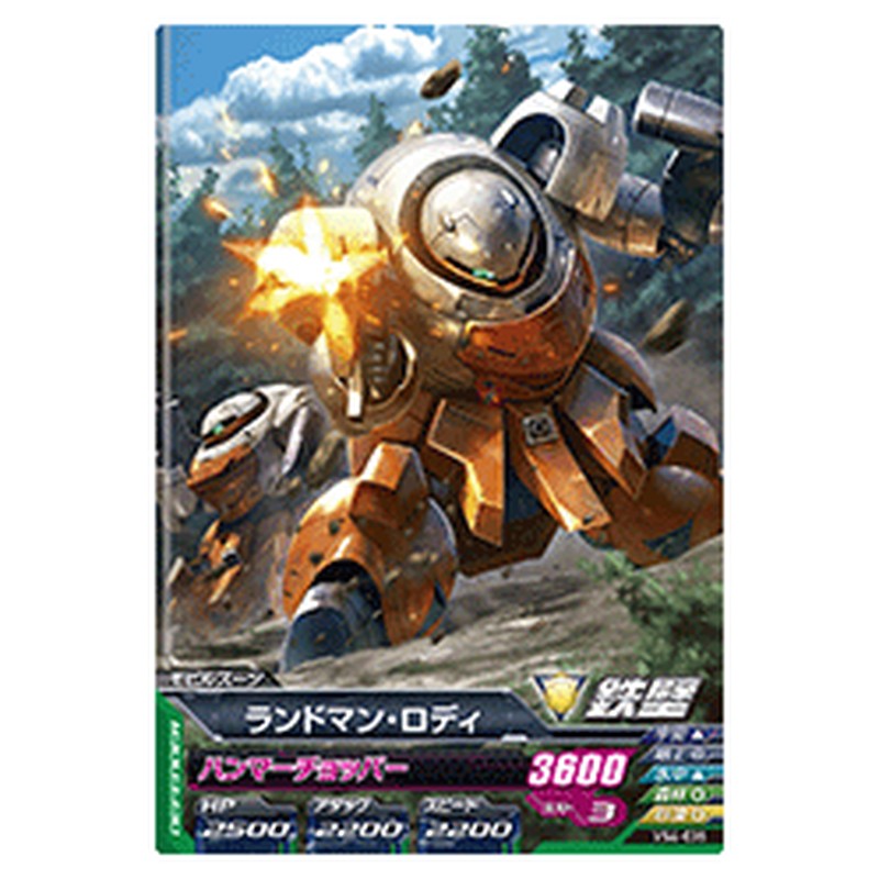 ランドマン・ロディ