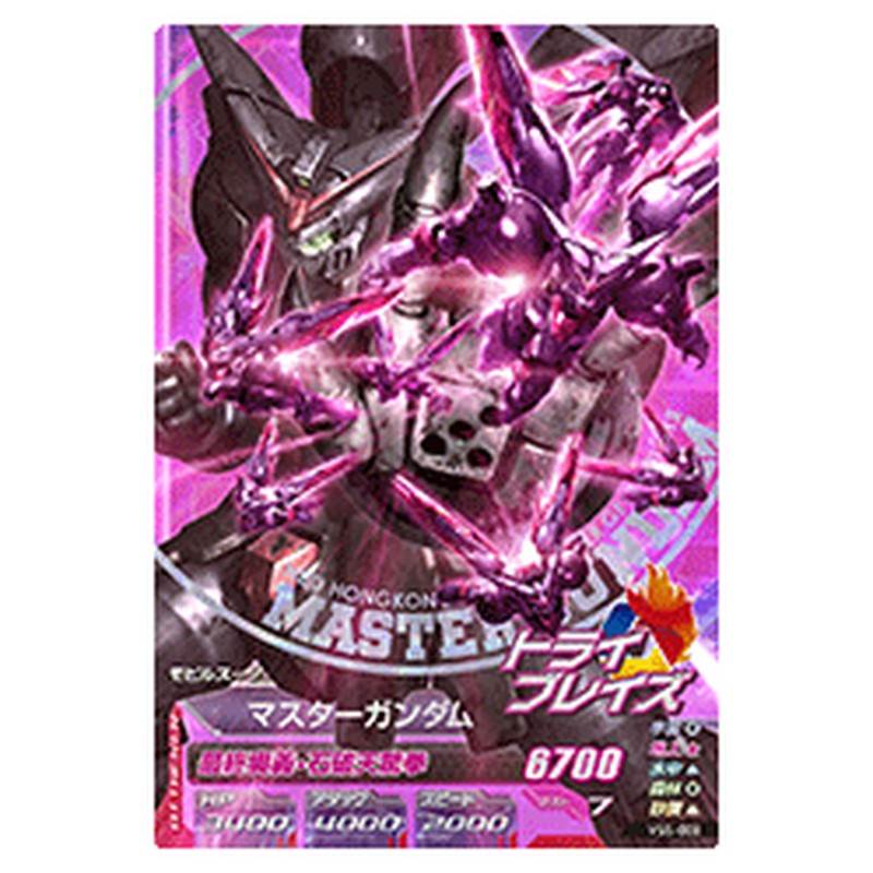 マスターガンダム