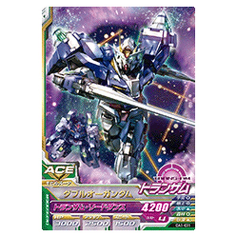 ダブルオーガンダム