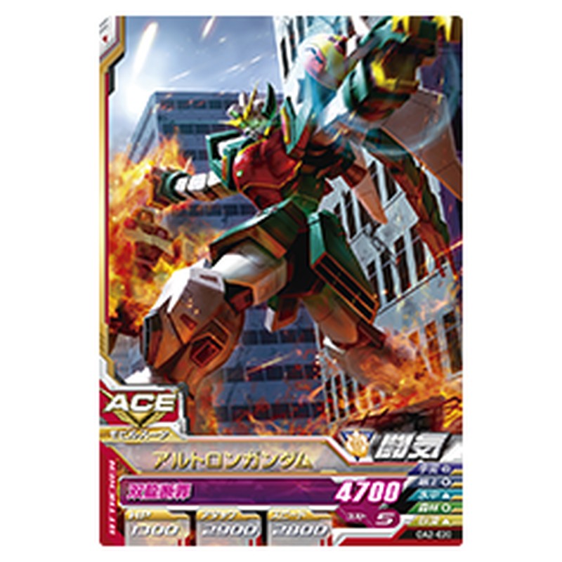 アルトロンガンダム