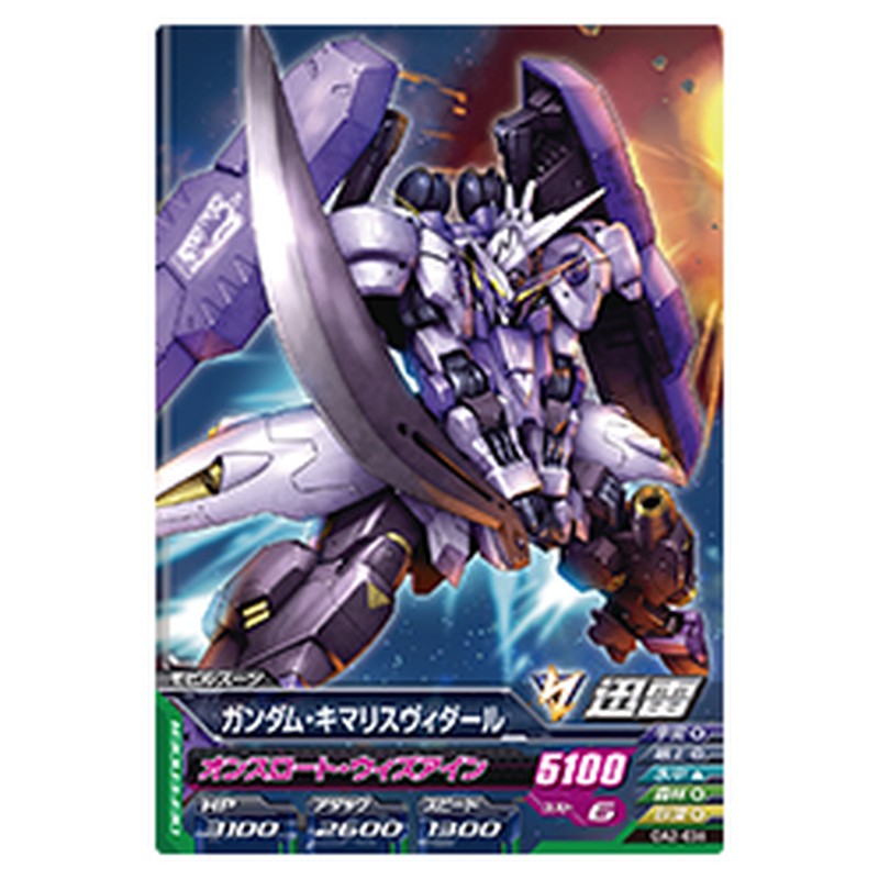 ガンダム・キマリスヴィダール