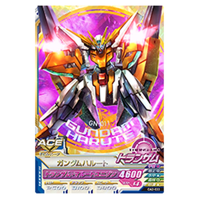 ガンダムハルート