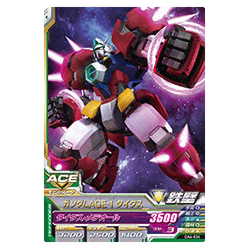 ガンダムAGE-1