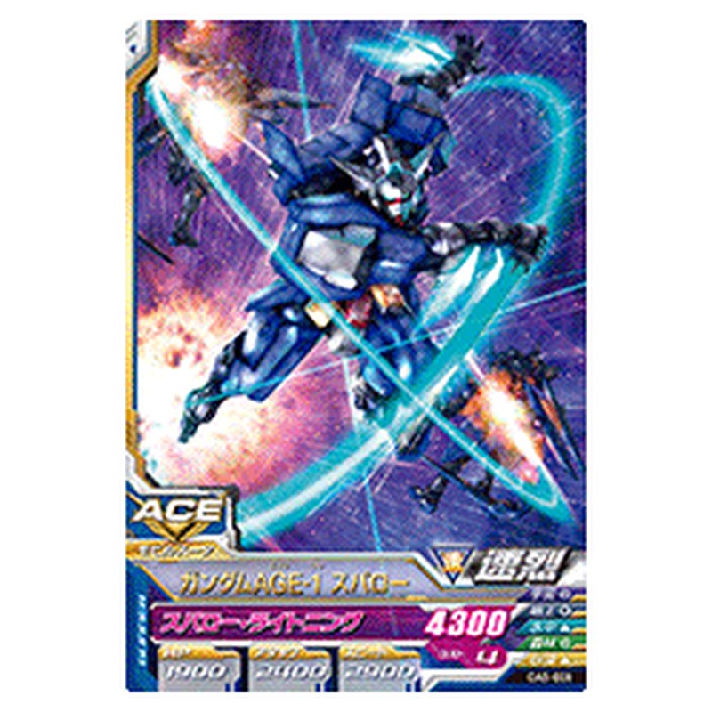ガンダムAGE-1スパロー