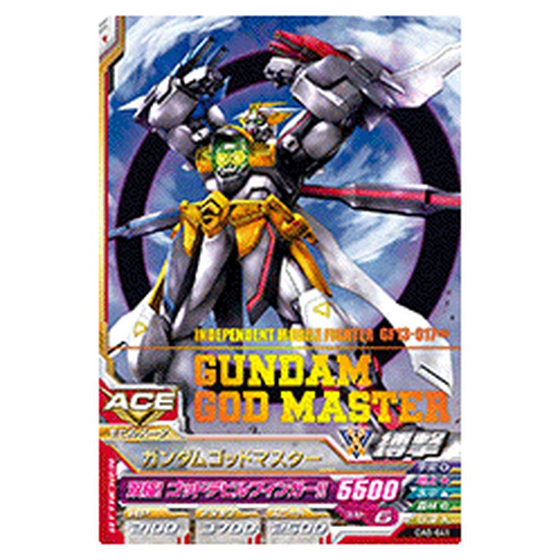 ガンダムゴッドマスター