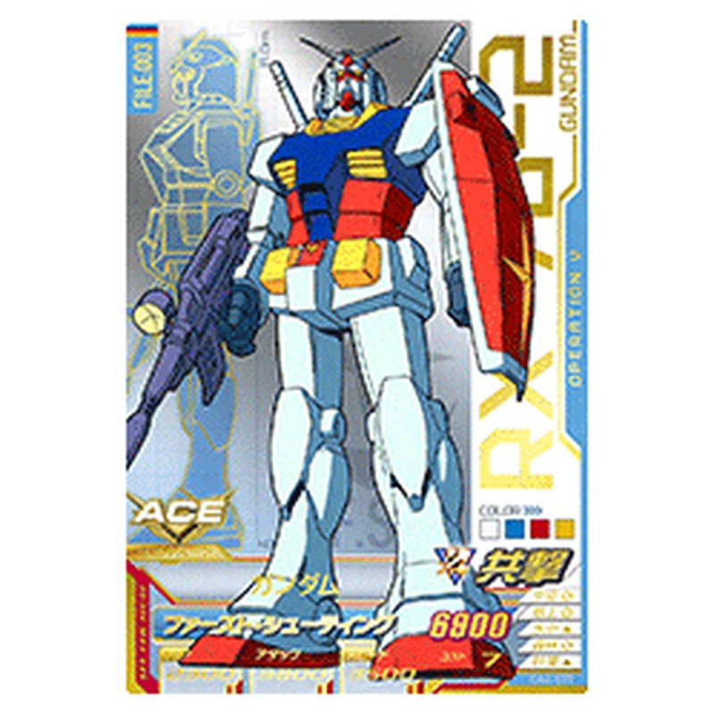 ガンダム