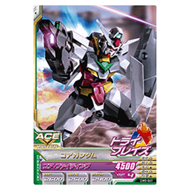コアガンダム