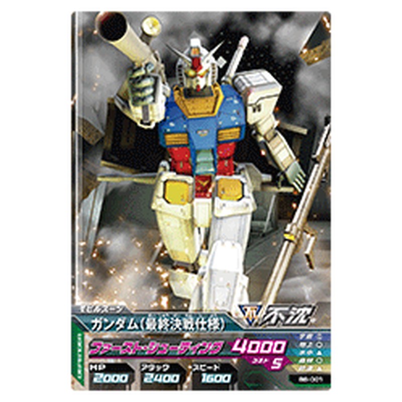 ガンダム（最終決戦仕様）