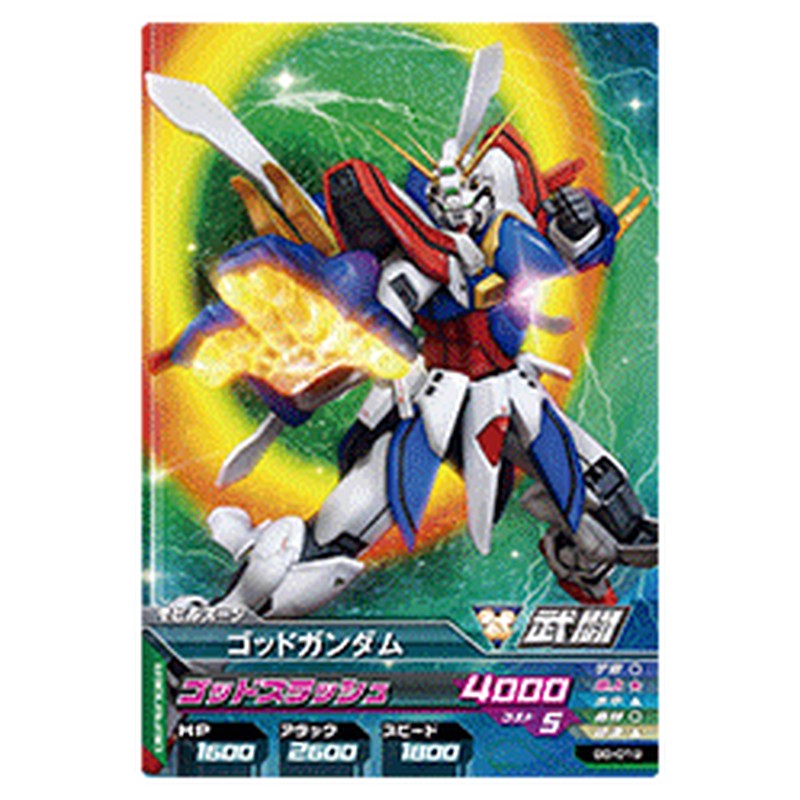 ゴッドガンダム