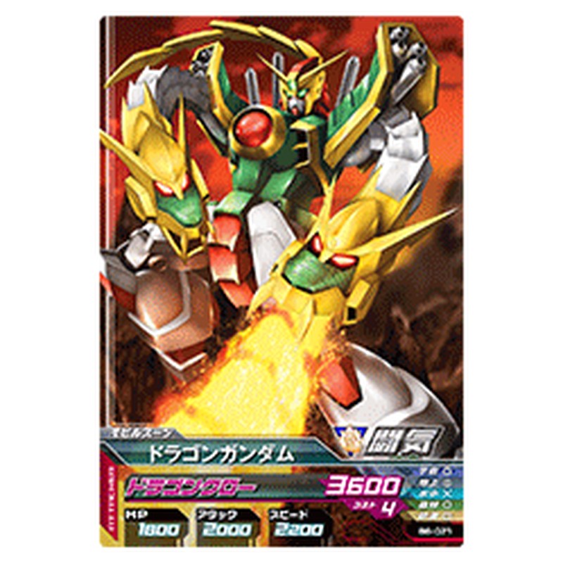 ドラゴンガンダム