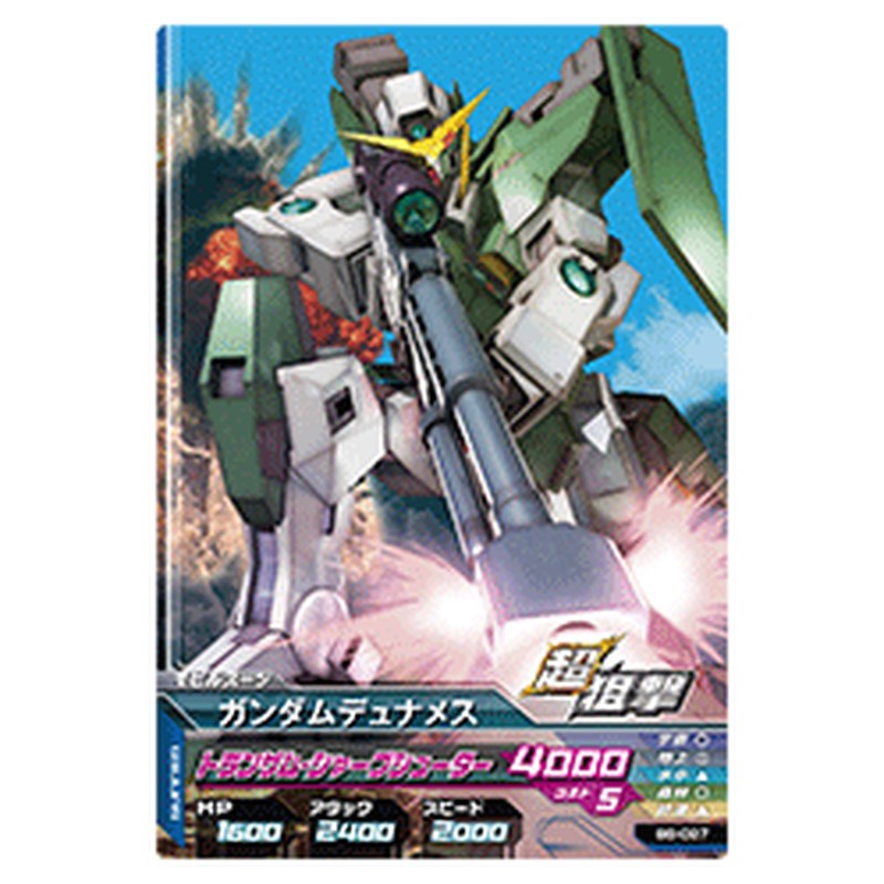 ガンダムデュナメス