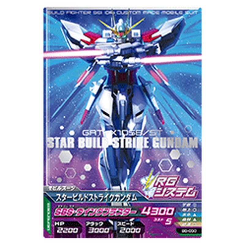 スタービルドストライクガンダム